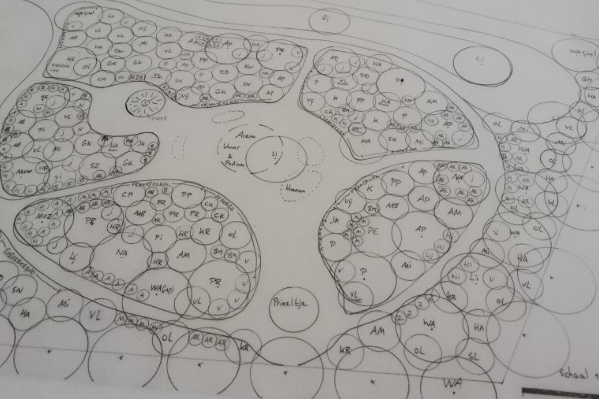 Voedselbos ontwerp Vrij Leven