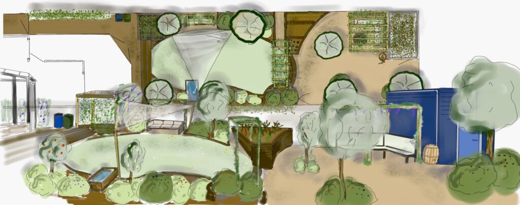 permacultuur tuin ontwerp