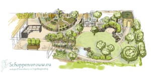 permacultuur tuinontwerp